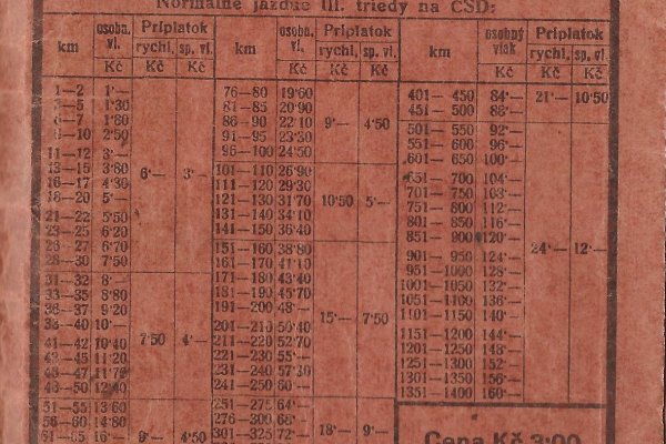 Obálka vlakového cestovného poriadku pre obdobie 1937/1938