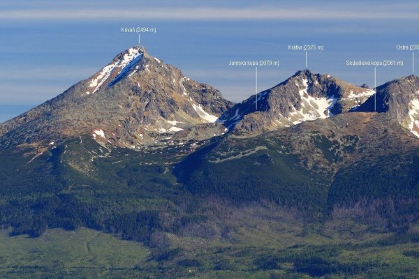 Celkový pohľad na Važeckú dolinu a určujúce štíty