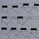 Obrázok 4 - Efekt superkompenzácie podľa frekvencie zaťaženia