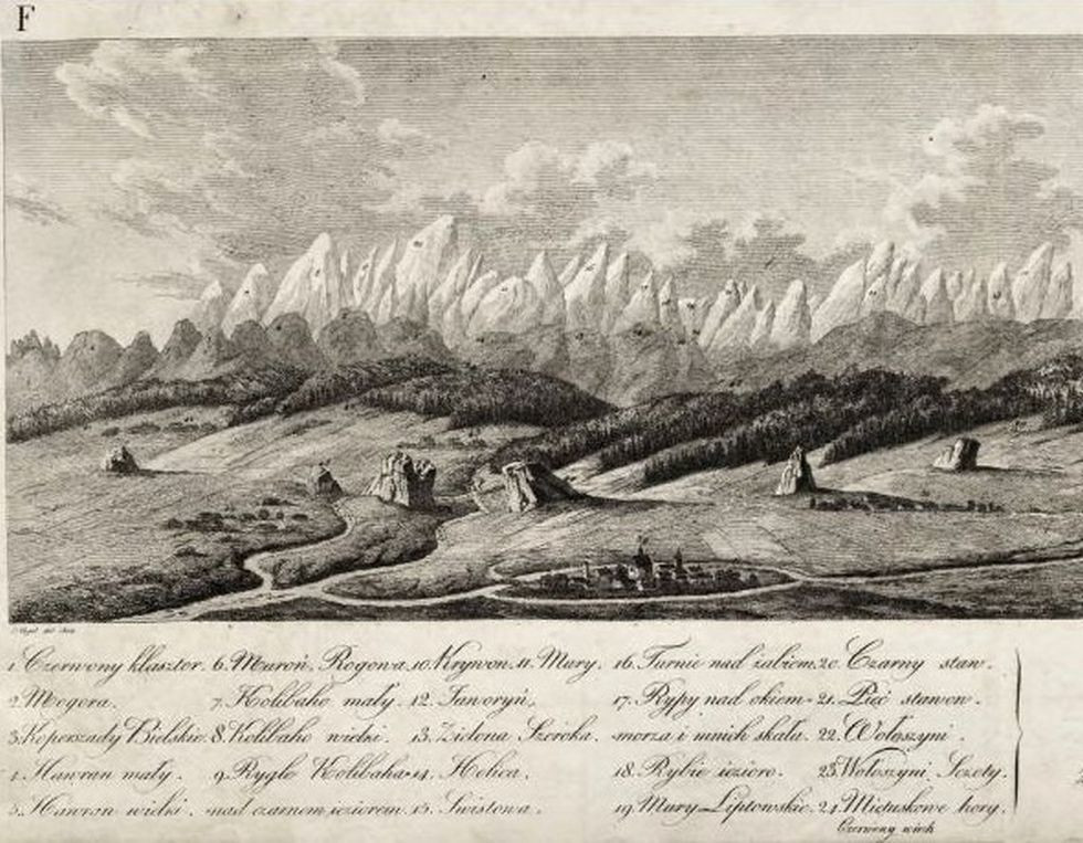 Tatry - výhľad od poľskej strany, ukážka z knihy od Sanisława Staszica