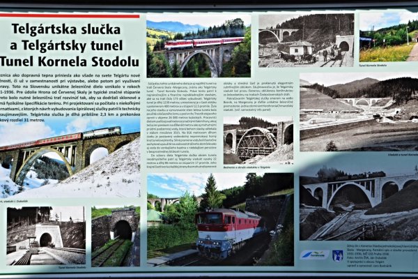 Telgártska slučka a tunel