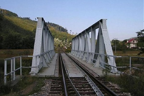 Most ponad Vláru