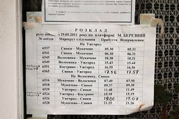 Cestovný poriadok v krčmoobchodíku Malyj Bereznyj