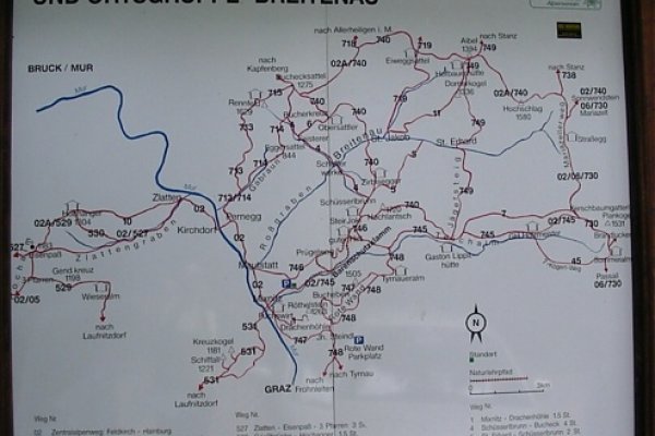 Schéma turistických trás