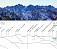 Porovnanie virtuálnej panorámy s realitou (Kolový štít)
