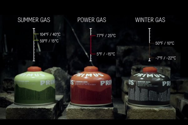 Summer Gas (letný plyn), Power Gas (trojsezónny plyn), Winter Gas (zimný plyn)